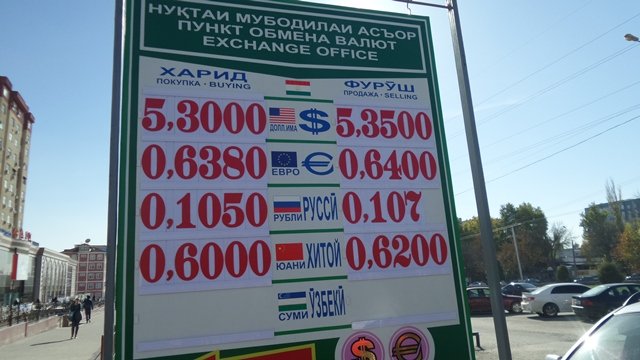 Монеагузории Русия барои интиқоли $ ва рекорди нав: 1$ =5,35 сомонӣ