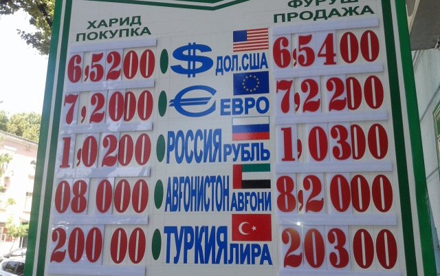 Ҷаҳиши пасипардагии доллару уфти дигарбораи рубл дар Тоҷикистон