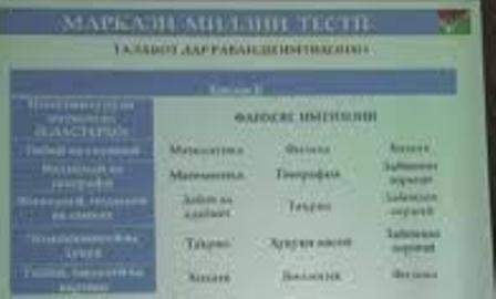 Маркази миллии тестӣ дар назди раисиҷумҳур: Иқдоми хуб ё бад?