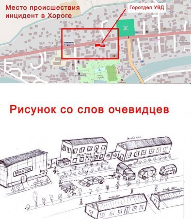 (АКС) Ҳаводиси Хоруғ аз нигоҳи сокинони маҳаллӣ ва зикри хатоиҳои ВКД
