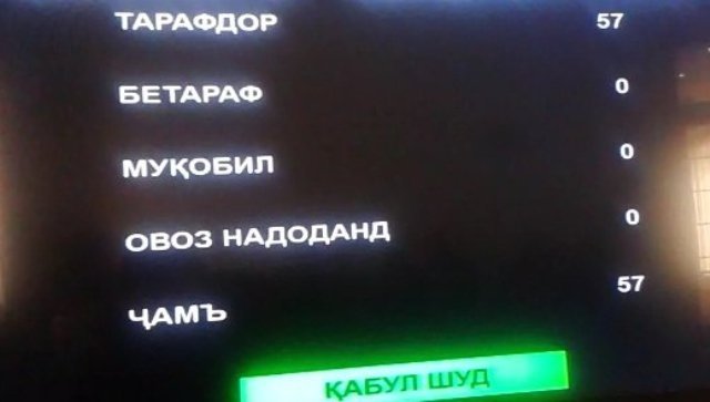 VIDEO: Баҳси доғи Кабирӣ, Шарифов ва Шабдолов бо Маҳмудзода дар парлумон