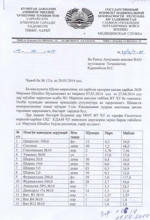 3 000 сомонии Саймуъмин Ятимов барои табобати Шаҳбол (АКС)