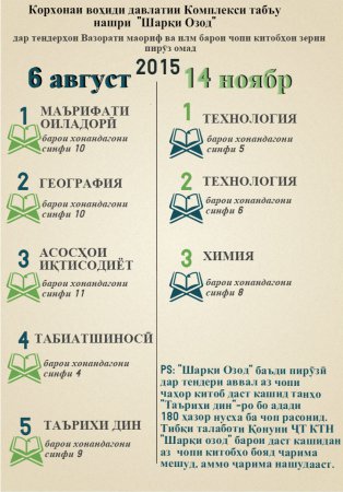 “Пул бегона нашавад”