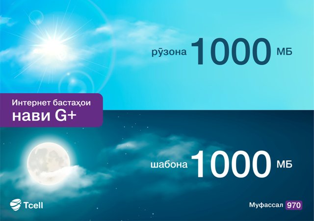 Интернет-бастаҳои “G+” аз Tcell: Ҳаҷми нав–имконияти нав!