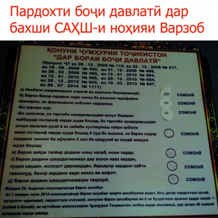 Ҳолатҳои аёну бебаёни САҲШ (АКС+САДО)