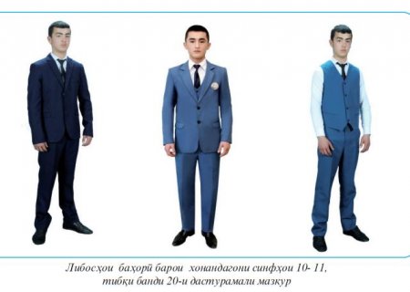 АКСИ либосҳои мактабӣ: Наколка, нохун, ҳиҷоб, “миниюбка”, синтетика манъ...