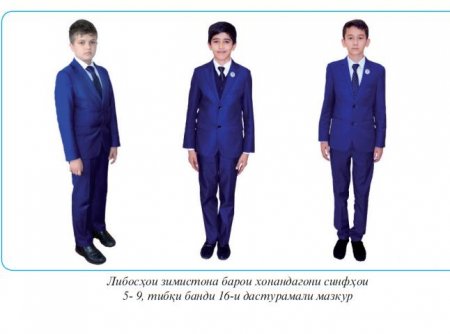 АКСИ либосҳои мактабӣ: Наколка, нохун, ҳиҷоб, “миниюбка”, синтетика манъ...